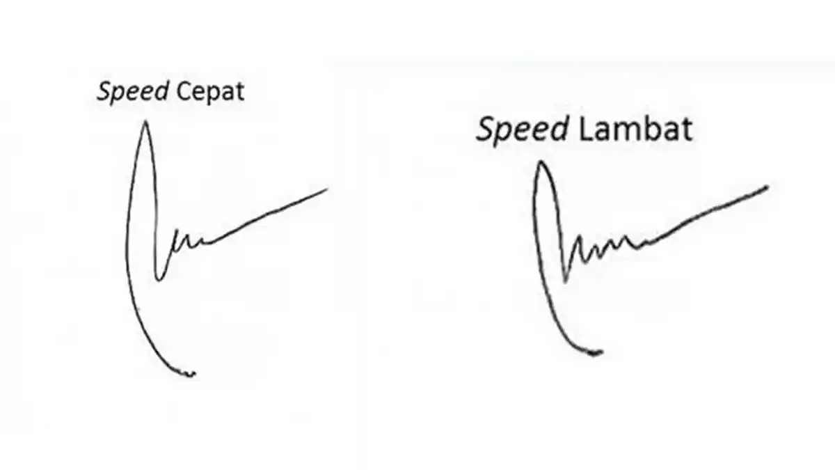 Agar Tanda Tangan Tidak Mudah Dipalsukan, Ini Caranya