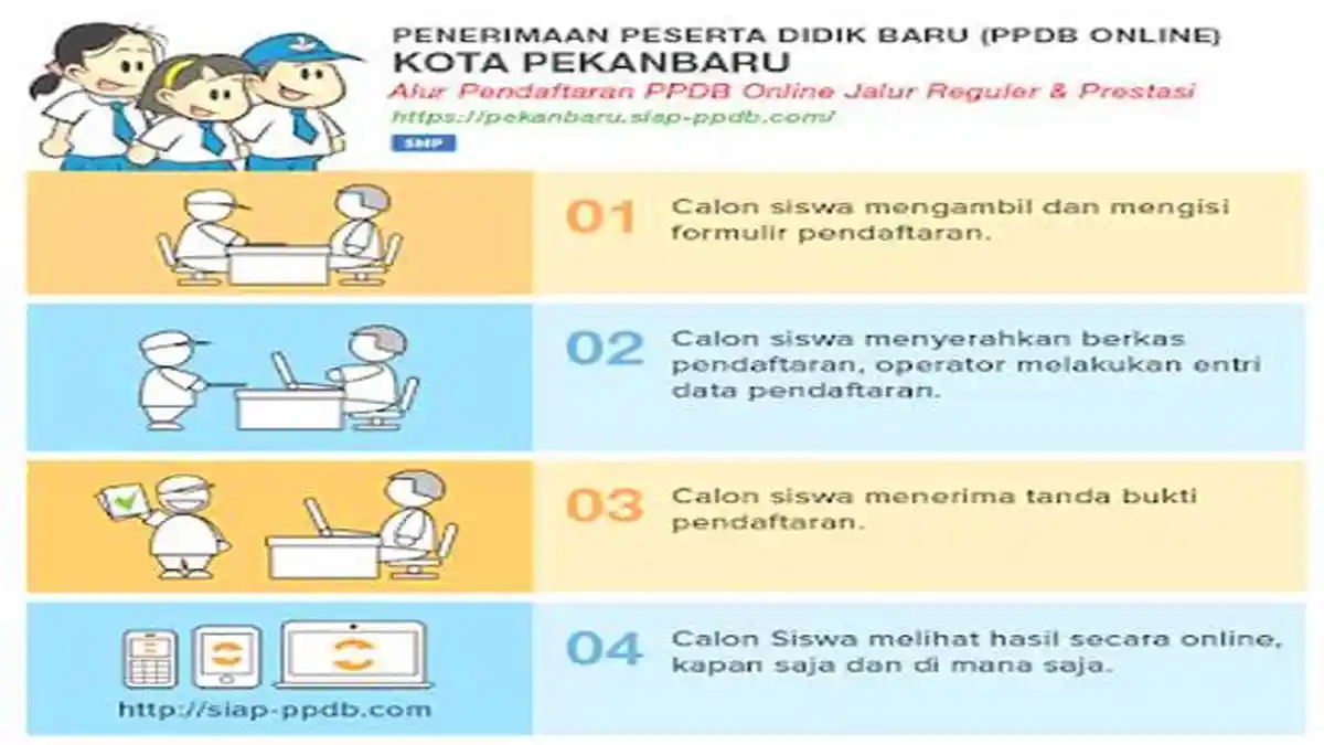 LINK PPDB SMP dan SMA di Pekanbaru Riau Klik di SINI, Ini Tata Cara serta Mekanisme PPDB Online