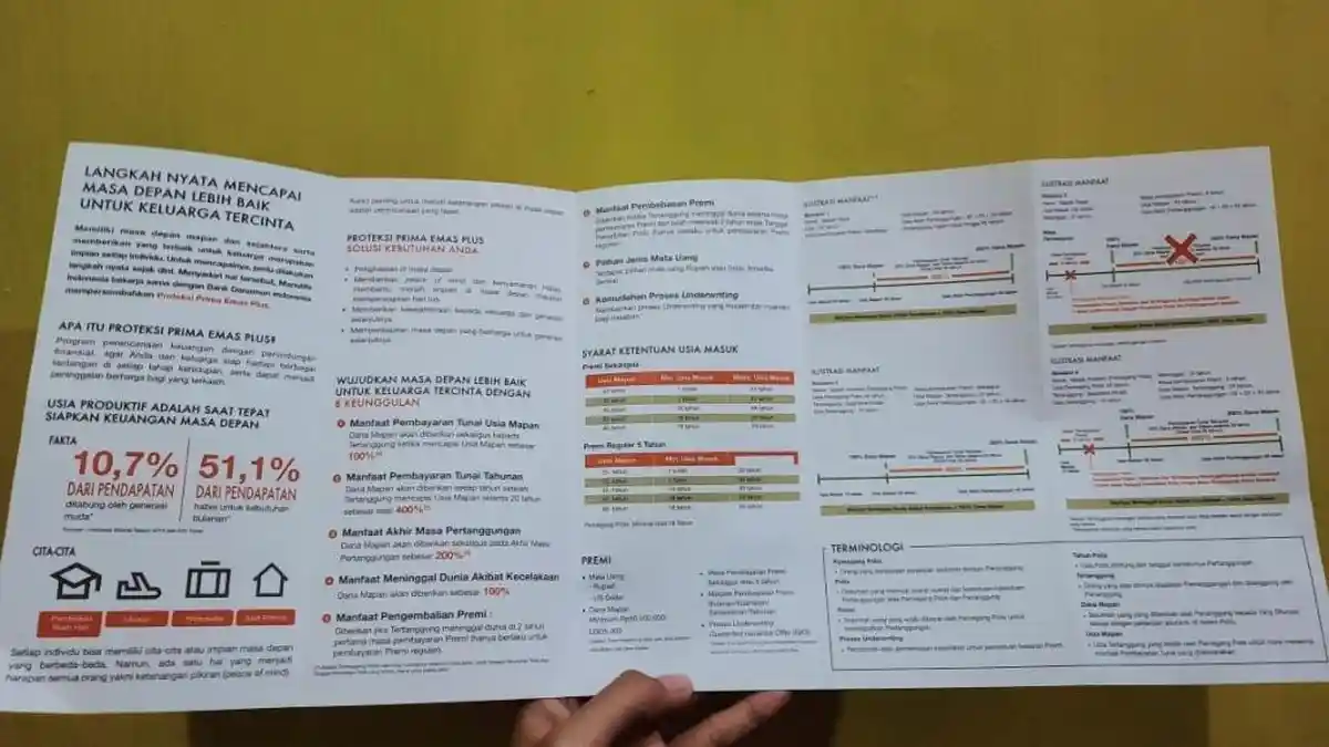 Bank Danamon Tawarkan Produk Proteksi Prima Emas Plus