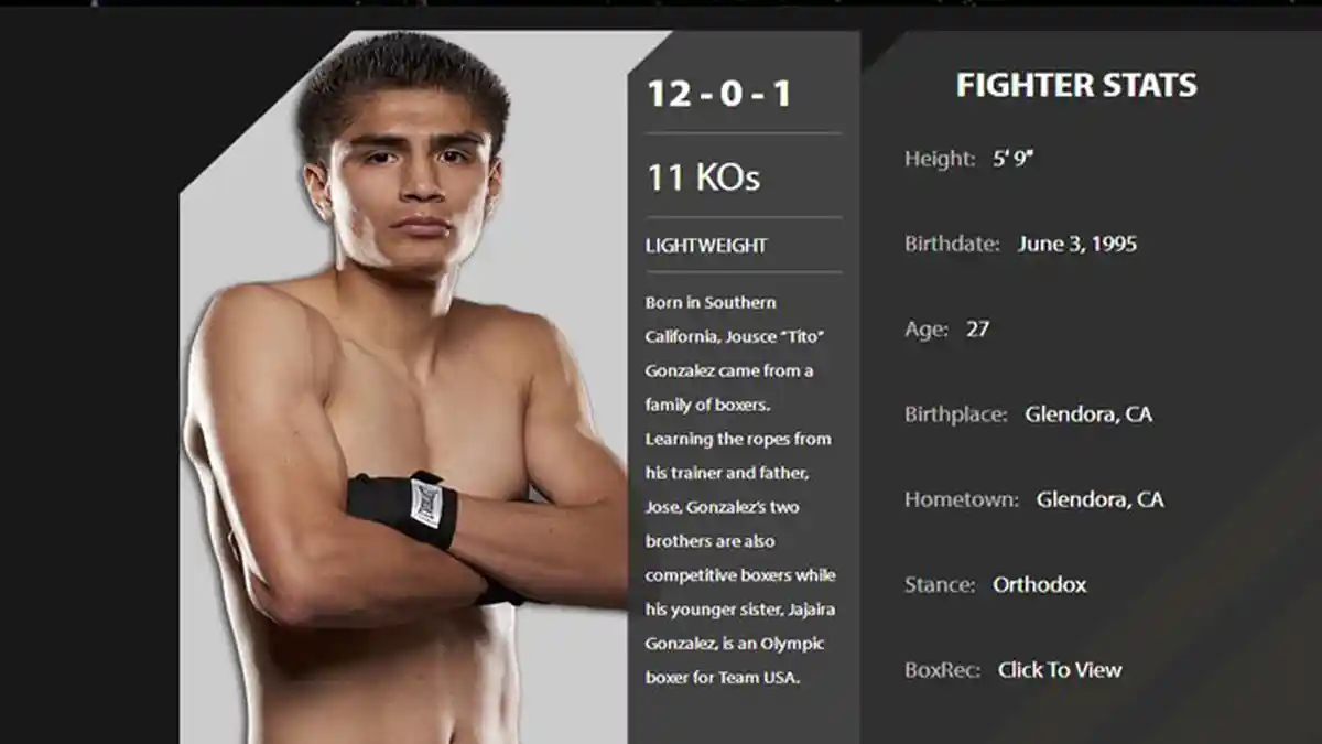 Tinju Dunia Malam Ini, Hasil Penimbangan Jousce Gonzalez Lebih Berat dari Jose Angulo