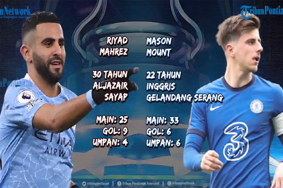 HASIL Liga Inggris Manchester City Vs Chelsea Liga Inggris, Juara Liga Inggris Masih Tertunda