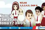 kunci-jawaban-tema-5-kelas-2-halaman-99-sampai-106-pengalamankudi-sekolah.jpg