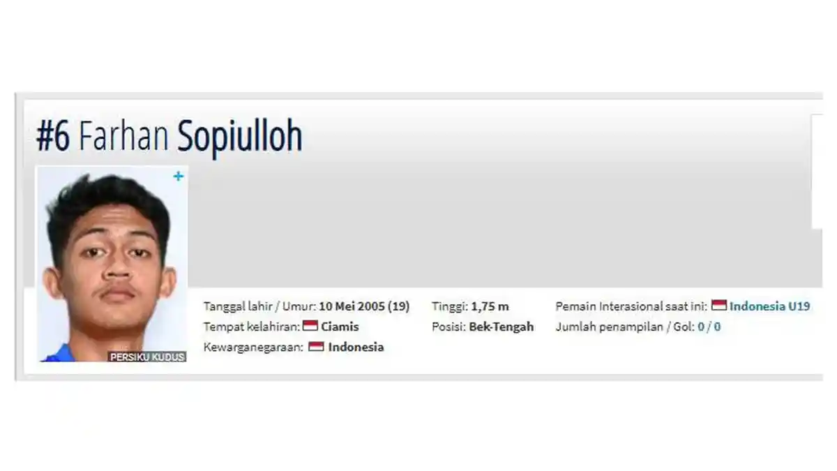 PROFIL BIODATA Muhammad Farhan Sopiulloh Pemain Liga 2 Sempat Dipanggil Timnas U20, Umur Sekarang