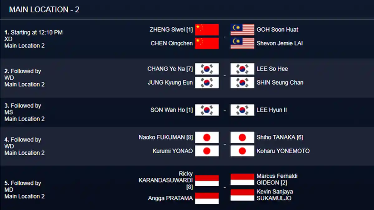 DENMARK OPEN 2017 - Daftar Pemain yang Lolos dan Susunan Pertandingan Semifinal 21 Oktober
