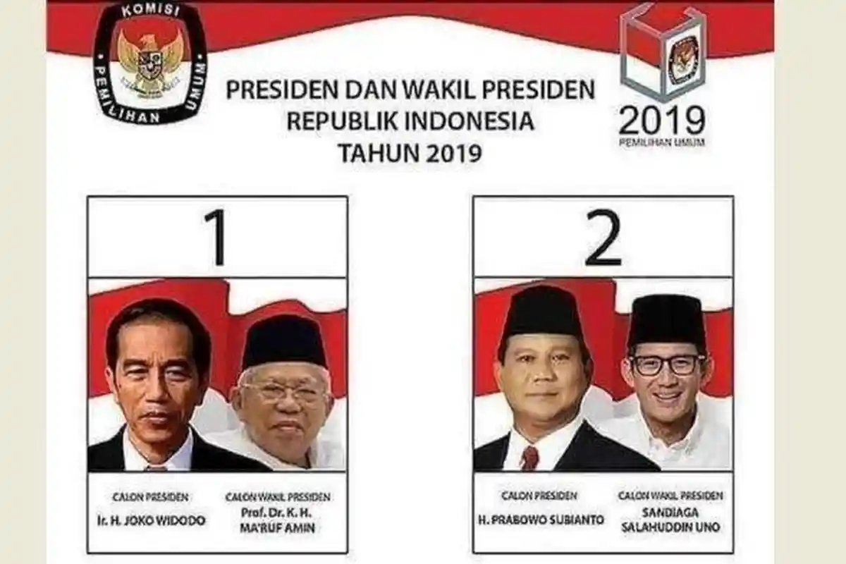 Update Terbaru Real Count KPU Pilpres 2019 Jokowi vs Prabowo Sabtu (27/4) 21.00 WIB, 43% Suara Masuk