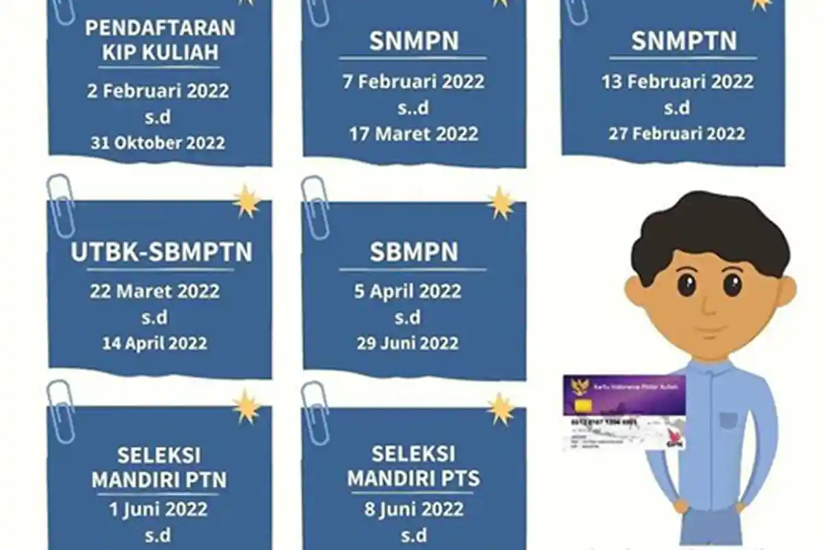 Jadwal dan Alur Pendaftaran KIP-Kuliah Beasiswa Gratis dari Kemendikbudristek RI