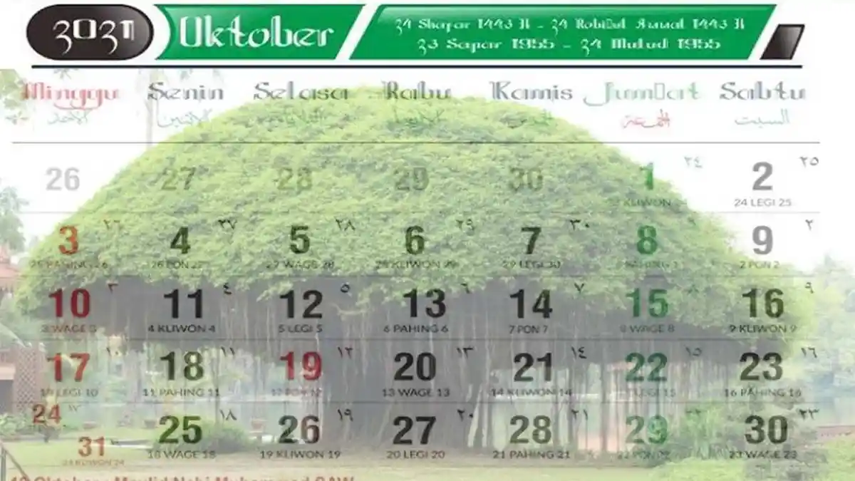 Kalender Jawa Sabtu 16 Oktober 2021, Cek Primbon Hari dan Pasaran Milikmu