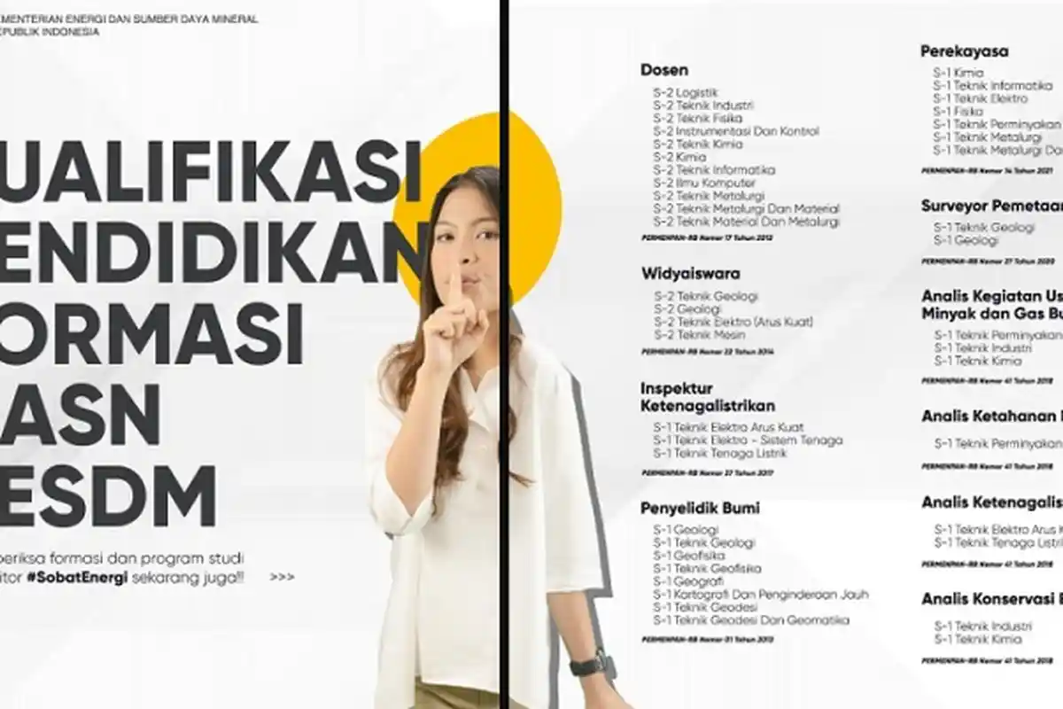 Pendaftaran CPNS 2021 Hari Ini, Daftar Formasi CPNS Kementerian ESDM 2021 Lulusan SMA Hingga S2