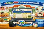 Link-Download-Aplikasi-e-Rapor-SMP-Tahun-Ajaran-2026.jpg