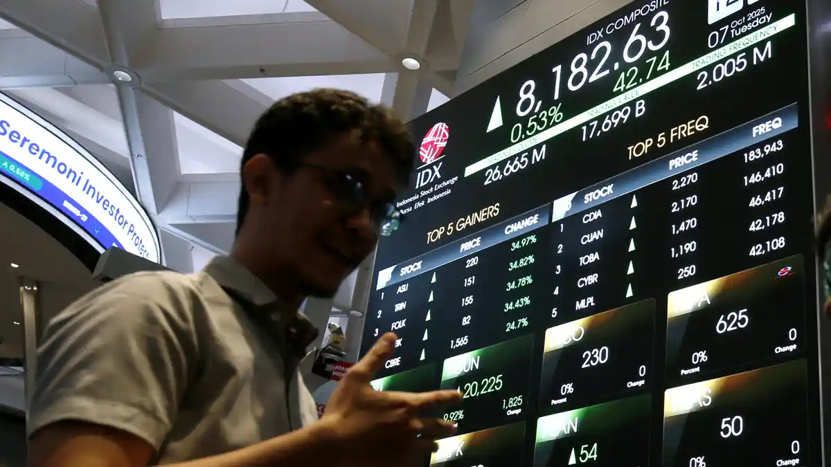 Jebakan Psikologis di Pasar Keuangan: Dari FOMO Hingga Over Confidence