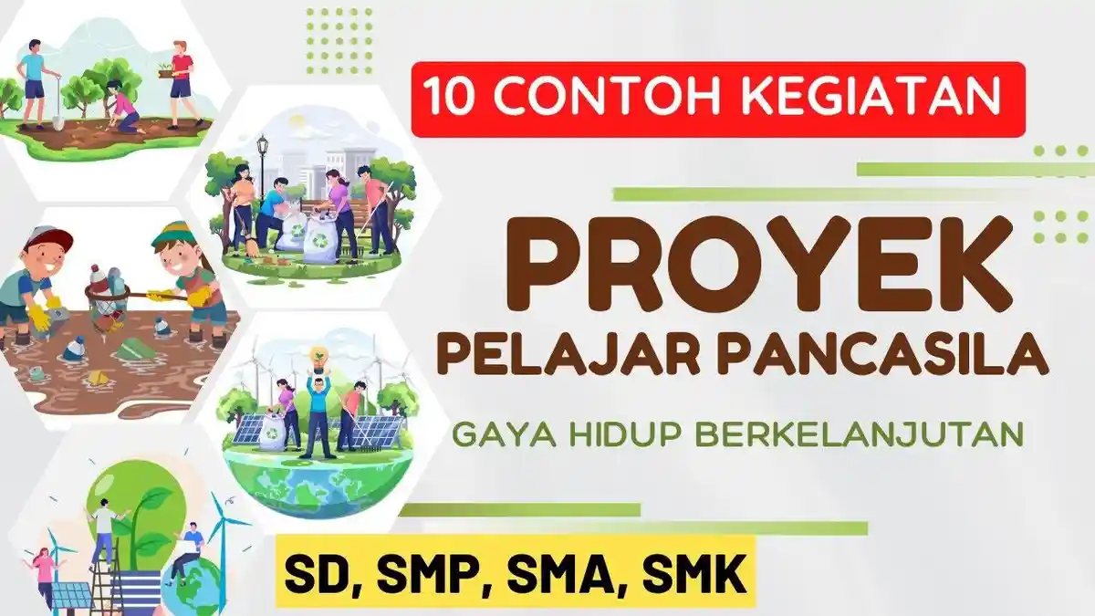 7 Tema P5 di Tingkat SMA pada Kurikulum Merdeka, Lengkap dengan Contoh Kegiatannya
