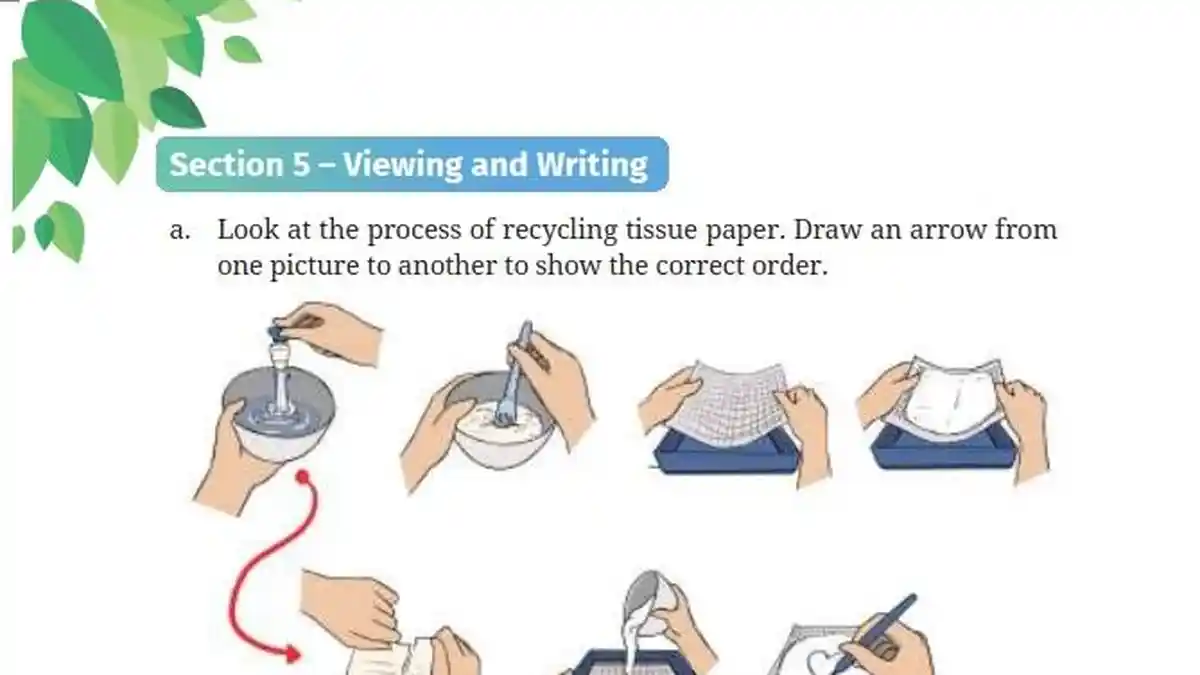 Soal Bahasa Inggris Kelas 7 Kurikulum Merdeka Halaman 138 139, Kunci Jawaban Section 5: Writing