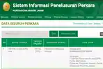Burhanudin-Mahir-Gugat-DPD-Demokrat-Jambi-dan-DPP-Demokrat.jpg