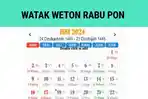 Watak-weton-Rabu-Pon.jpg
