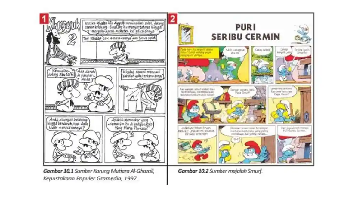 Kunci Jawaban Seni Budaya Kelas 8 Halaman 138, Bab 10: Deskripsi Tokoh ...