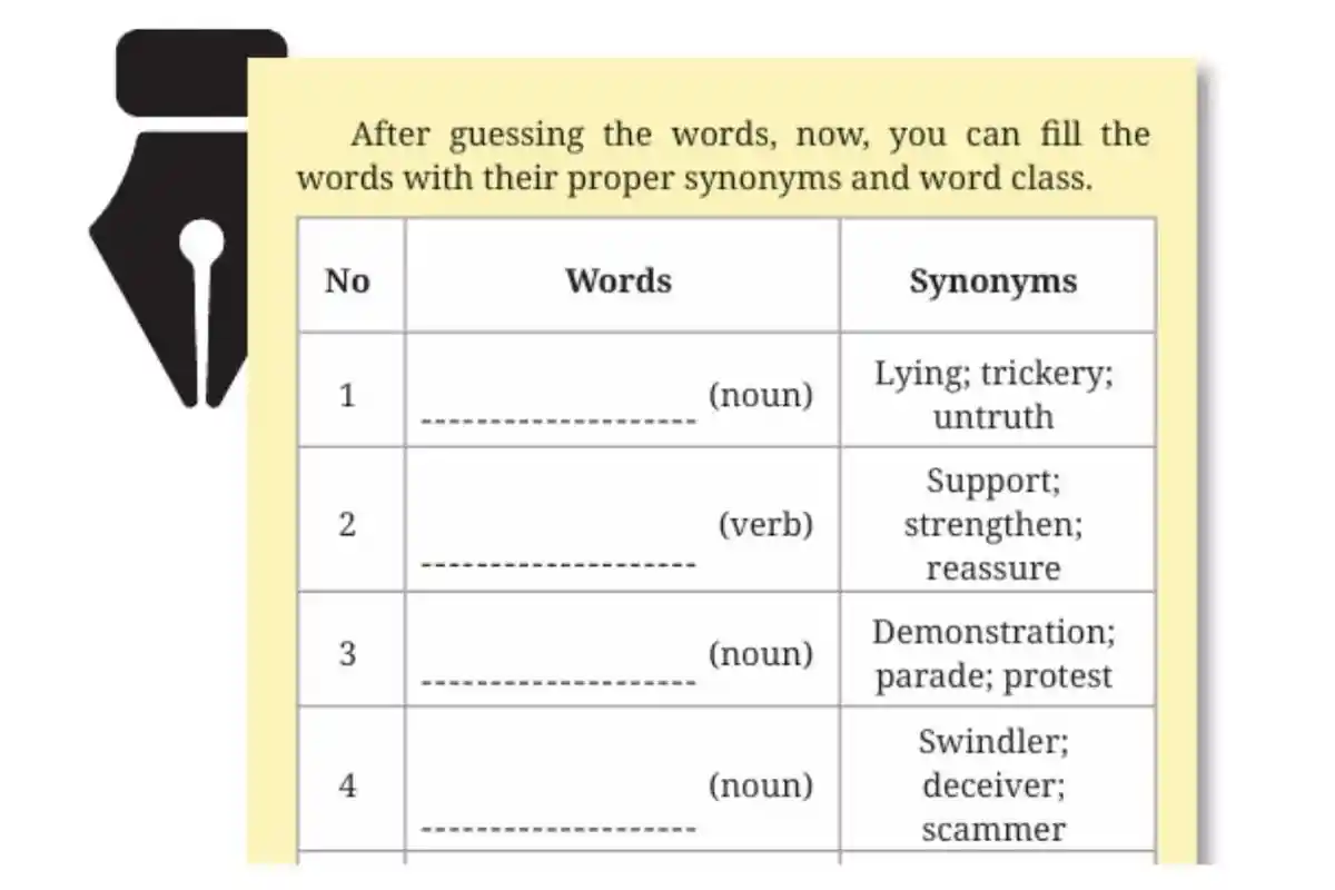 Kunci Jawaban Bahasa Inggris Kelas 12 Halaman 114, 115 Kurikulum Merdeka, Activity 1