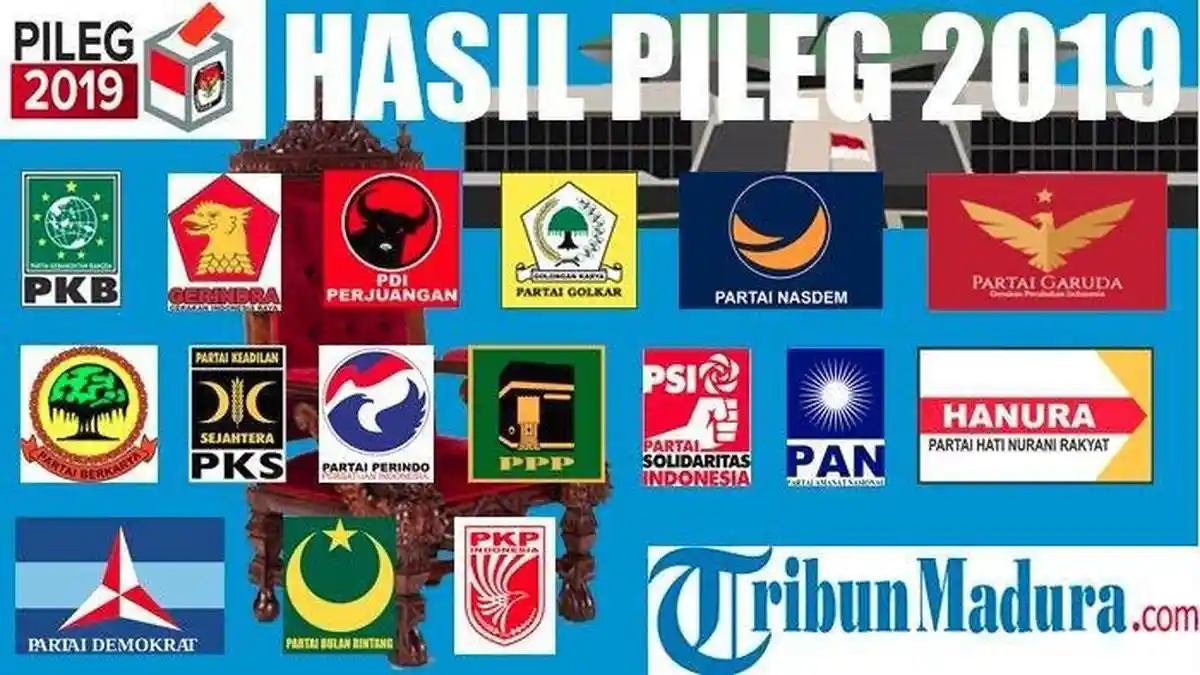 HASIL Real Count KPU Pileg 2019 Jumat 3 Mei Siang: PKB, PKS, dan PAN Bersaing Ketat
