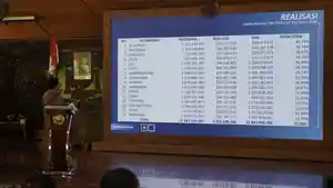 RAPAT-EVALUASI-Rapat-evaluasi-Realisasi.jpg