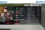 sempat-terjatuh-marc-marquez-tercepat-hasil-latihan-bebas-motogp-inggris-2021-fp1.jpg