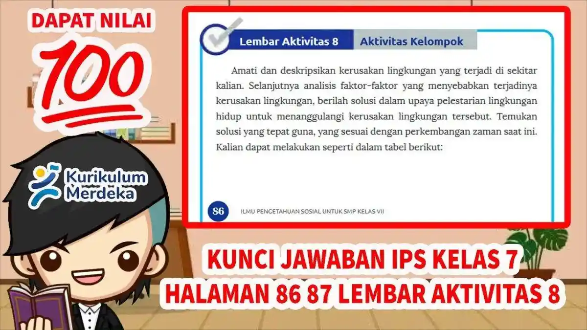 Soal dan Kunci Jawaban IPS Kelas 7 SMP Halaman 86-87 Kurikulum Merdeka ...
