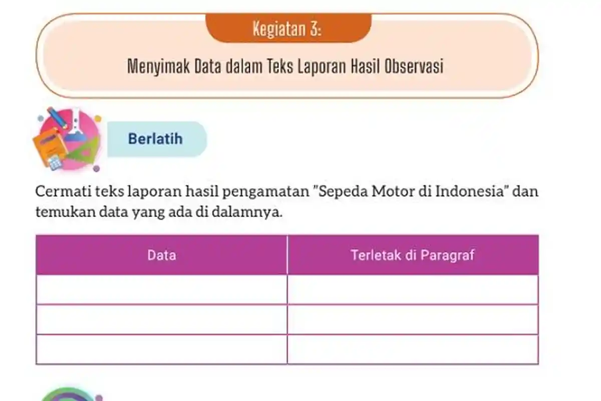 Data Dalam Teks Laporan Hasil Observasi, Kunci Jawaban Bahasa Indonesia Kelas 8 SMP Halaman 18