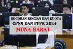 rincian-formasi-dan-kuota-CPNS-dan-PPPK-2024-Kabupaten-Muna-Barat.jpg