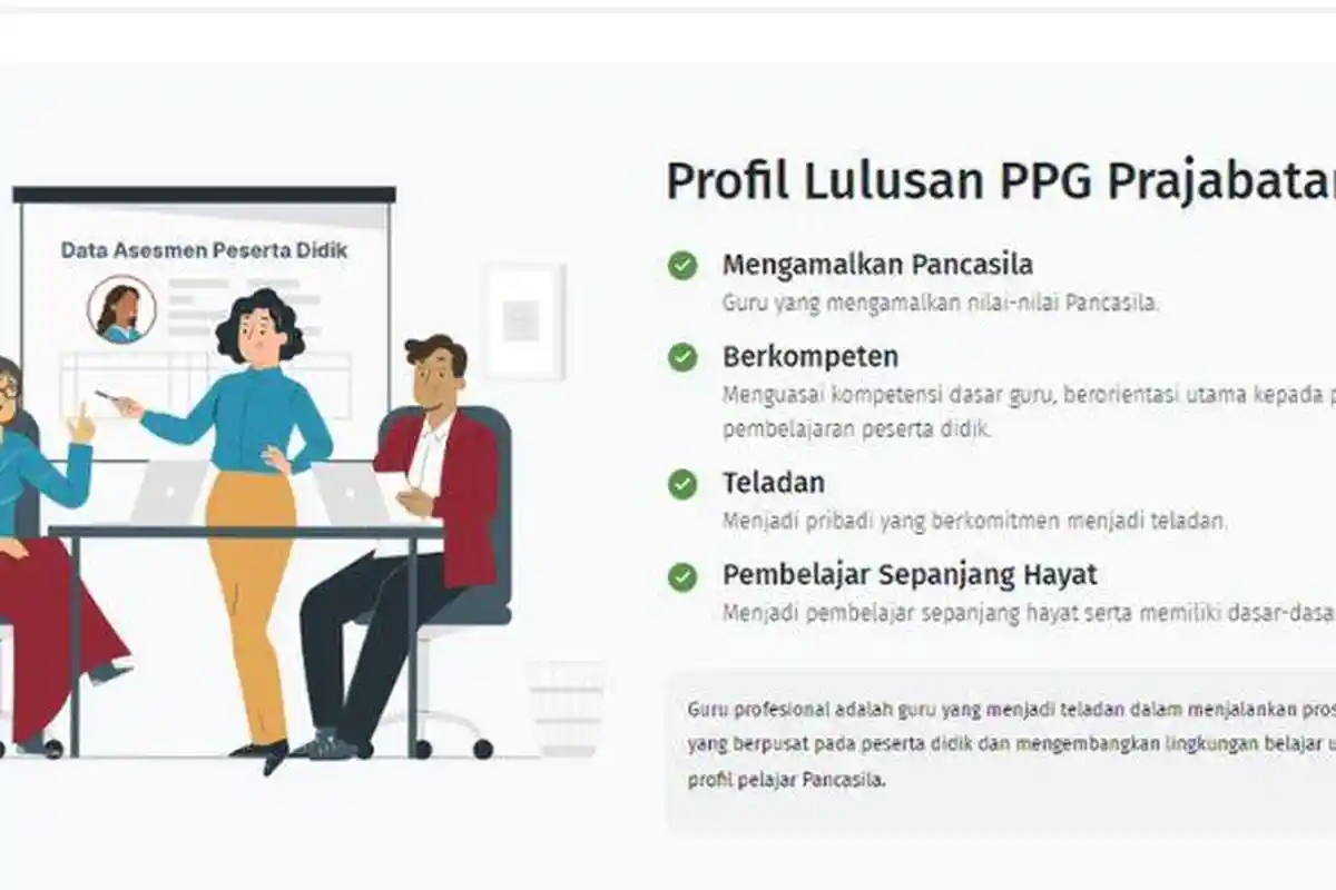 Link dan Cara Cek Pengumuman Kelulusan PPG Piloting 2 2024, Diumumkan Mulai Hari Ini