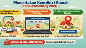 Cara-Menentukan-Titik-Koordinat-Rumah-di-Aplikasi-SPMB.jpg
