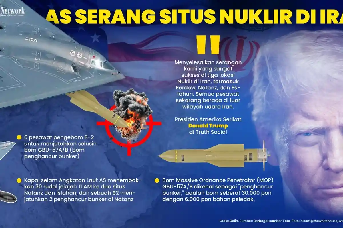 Negara-negara Teluk yang Ada Pangkalan Militer AS Siaga Tinggi, Bom AS ke Iran Sebarkan Kekhawatiran