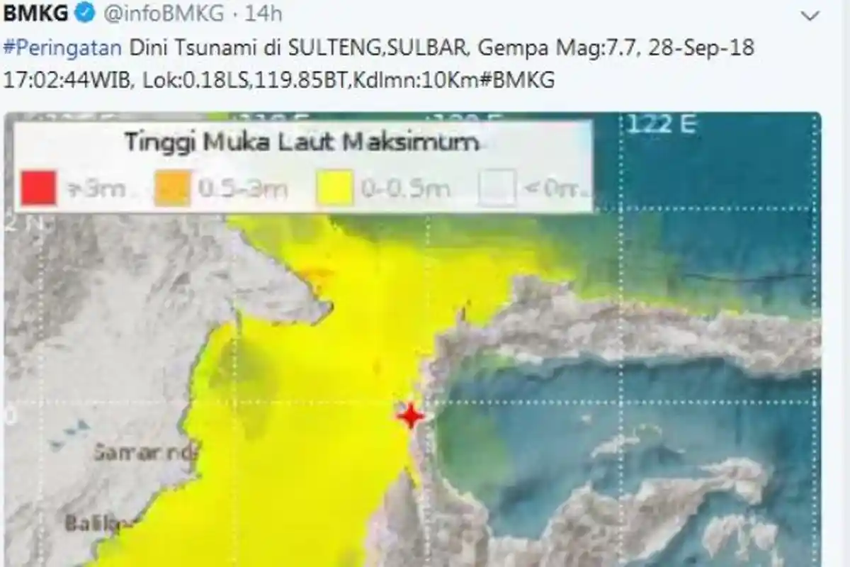 Daftar Nomor Telepon yang Bisa Dihubungi untuk Informasi Pencarian Sanak Saudara Gempa  Donggala