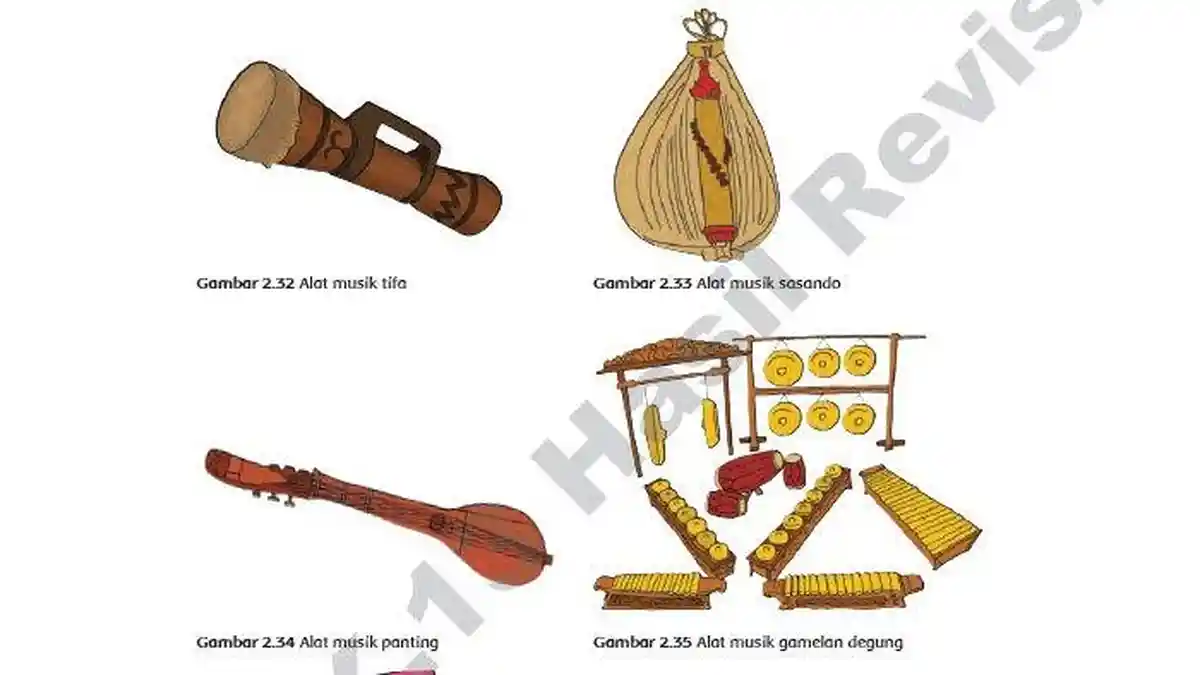 KUNCI JAWABAN Tema 7 Kelas 4 SD/MI Subtema 2, Perhatikan Beberapa Gambar Alat Musik Daerah Berikut