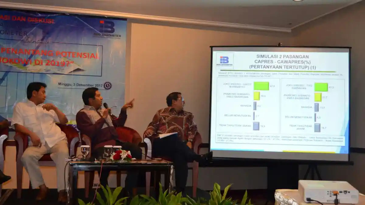 Ara: Elektabilitas Tinggi, Bukti Jokowi Masih Dicintai Rakyat