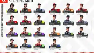 Motogp-inggris-2023-start.jpg