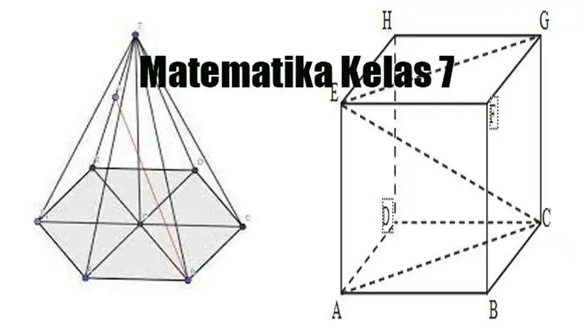 Soal dan Kunci Jawaban Matematika Kelas 7 Tentang Hitungan Jarak dan Rasio