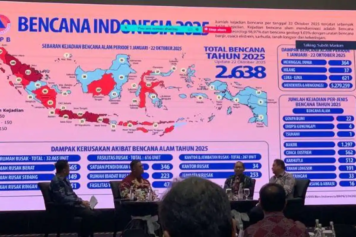 Imigrasi Bengkulu Hadiri Rakor Intelijen Keimigrasian 2025: Fokus Pengamanan dan Instalasi Vital