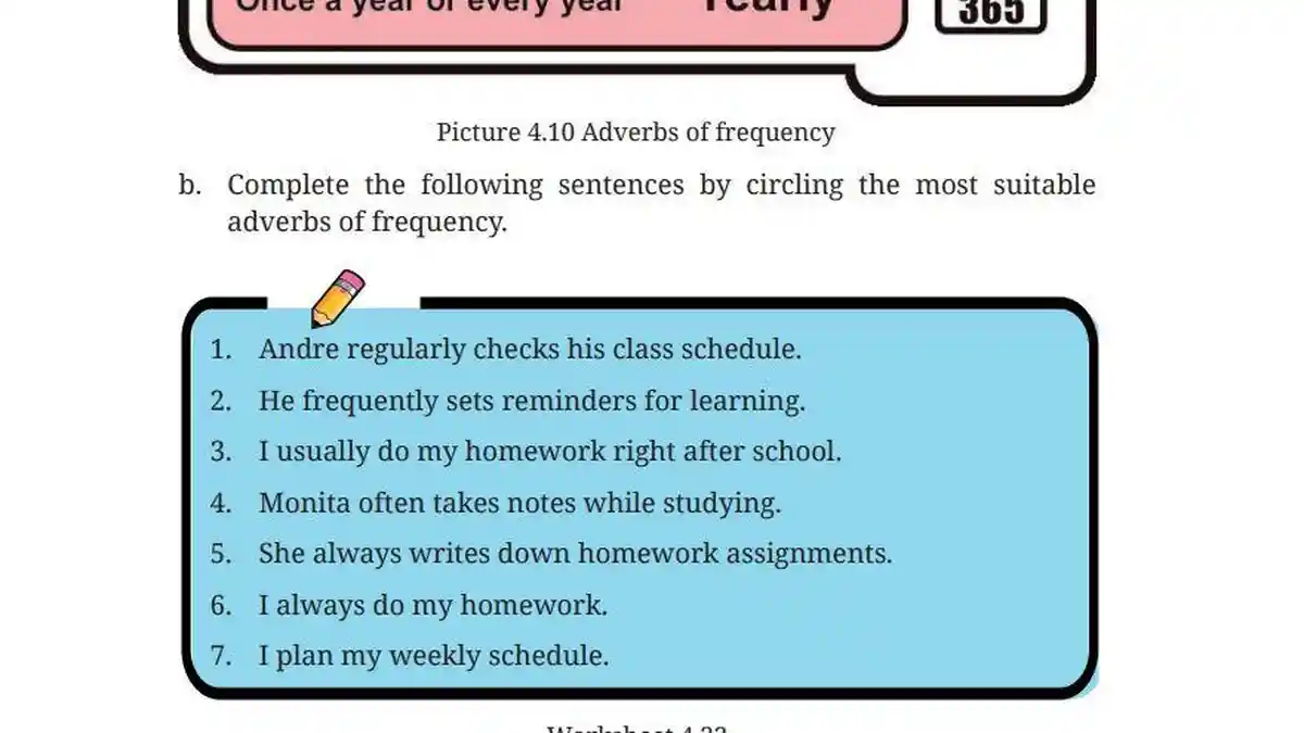 Kunci Jawaban Bahasa Inggris Kelas 7 Halaman 192 Kurikulum Merdeka, Worksheet 4.33, Chapter 4