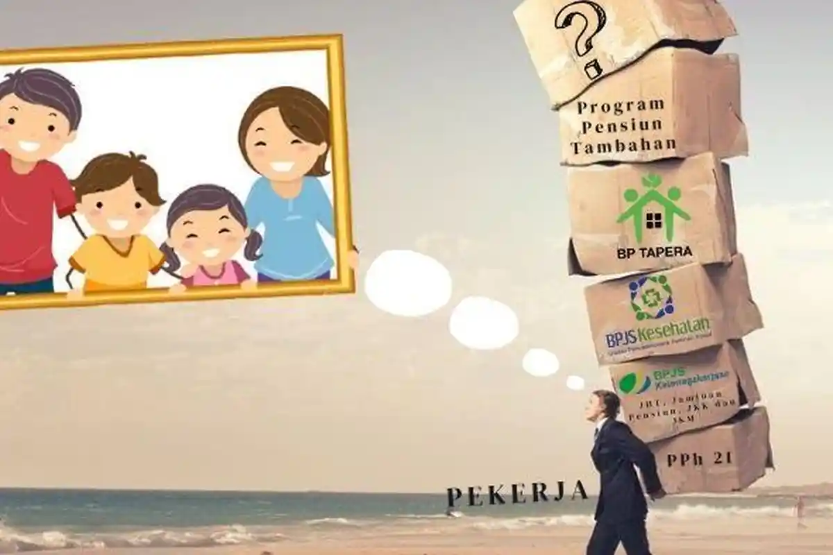 Gaji Pekerja akan Dipotong Lagi, untuk Program Pensiun Tambahan