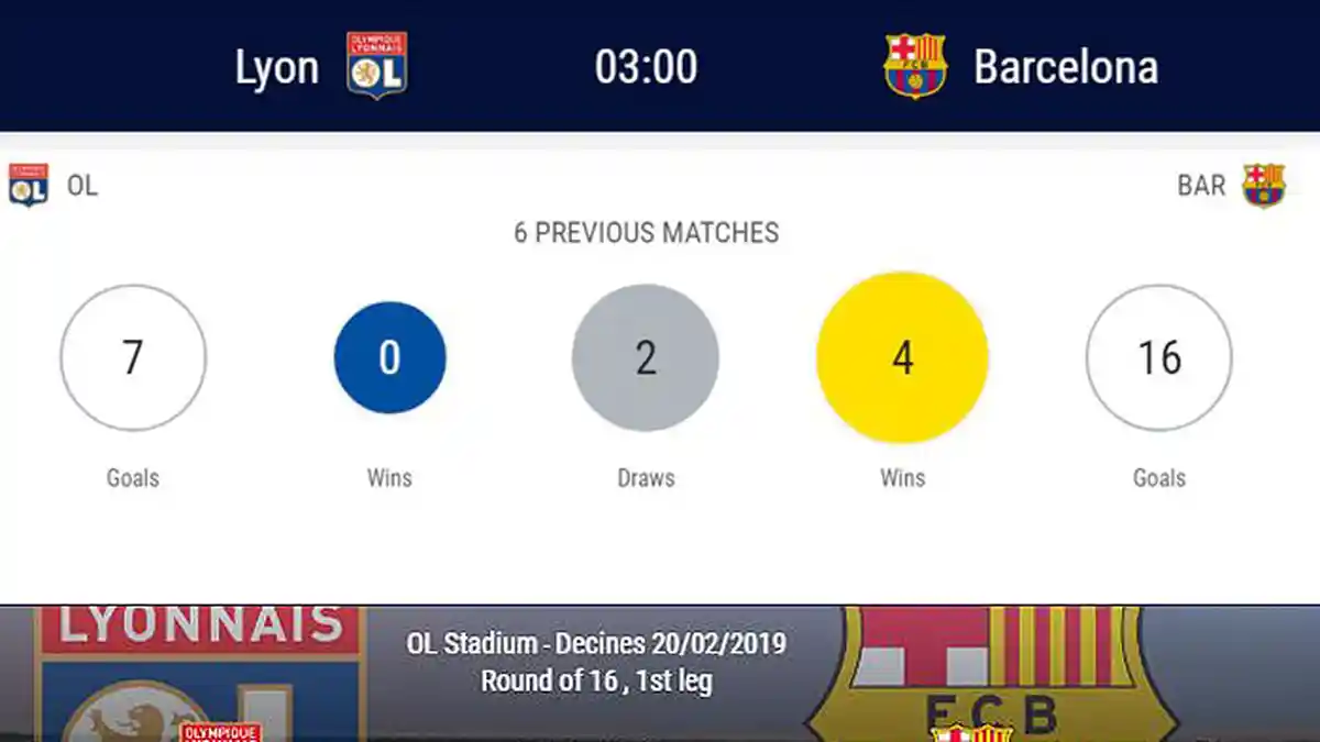 Jadwal Liga Champion Babak 16 Besar Leg 1 Lyon vs Barcelona, Mbappe Barharap Lyon Singkirkan Barca