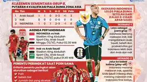 20251010-grafis-timnas-indonesia-vs-irak.jpg