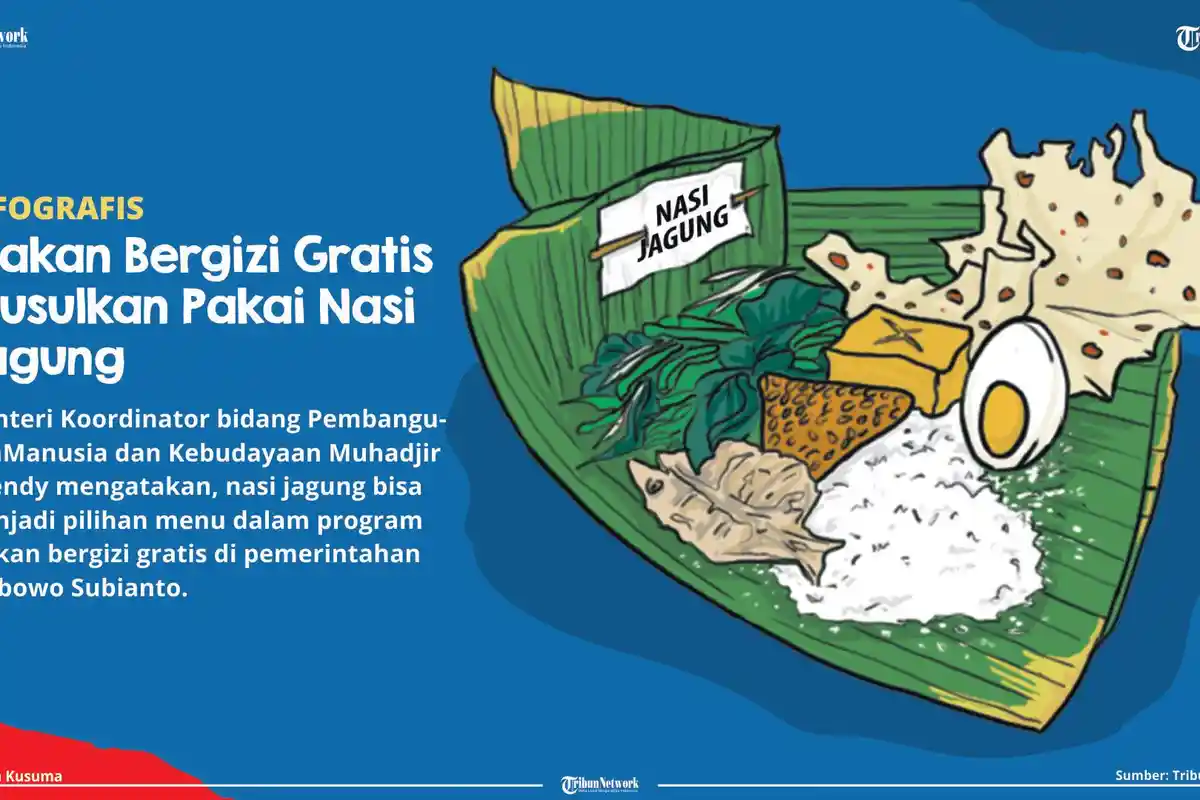 INFOGRAFIS: Makan Bergizi Gratis Diusulkan Pakai Nasi Jagung