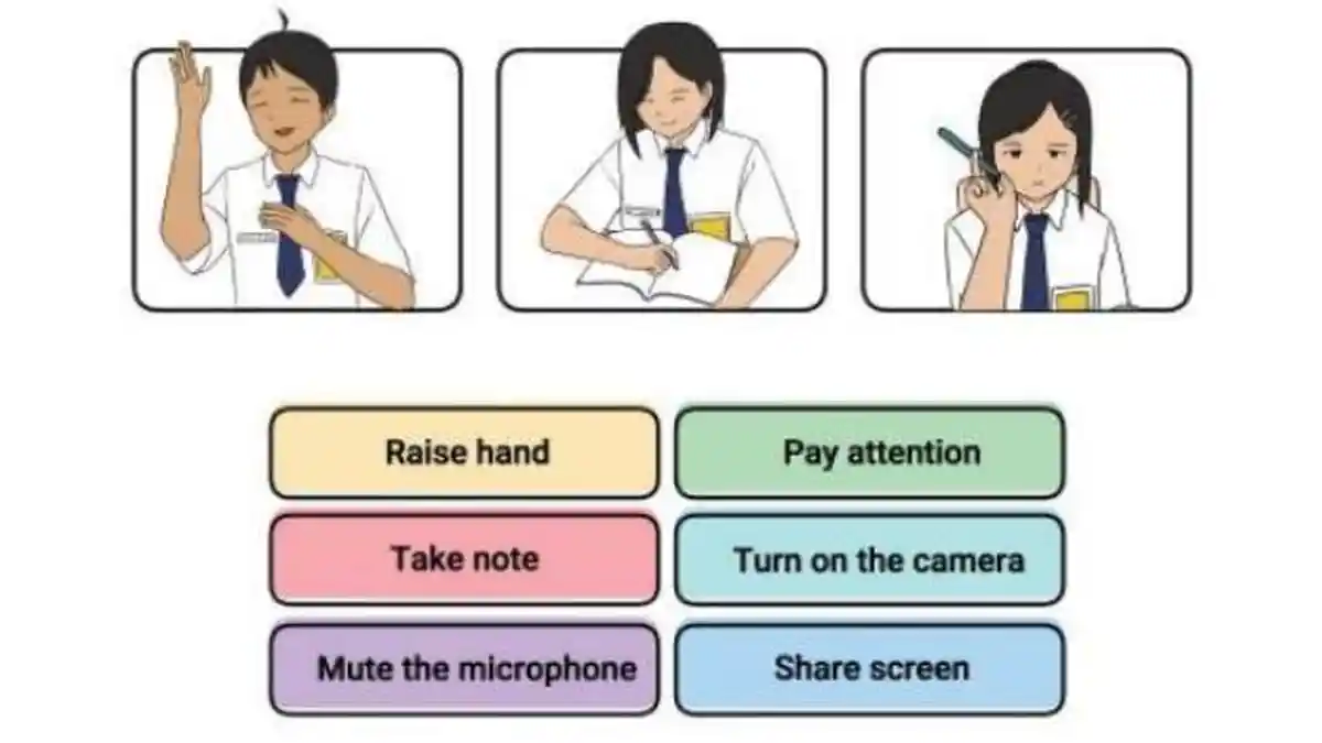 Kunci Jawaban Bahasa Inggris Kelas 7 Halaman 171 172 173 Kurikulum Merdeka Unit 2 My Online Class