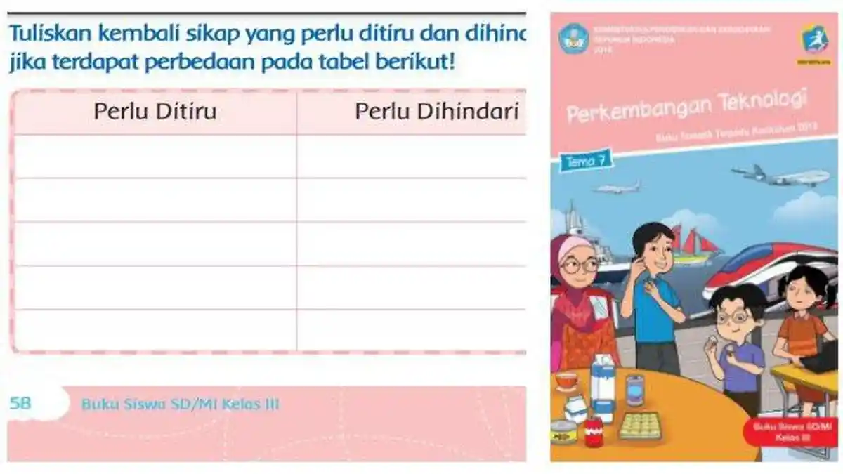 Contoh Soal dan Kunci Jawaban Tema 7 Kelas 3 Halaman 58 Kurikulum 2013