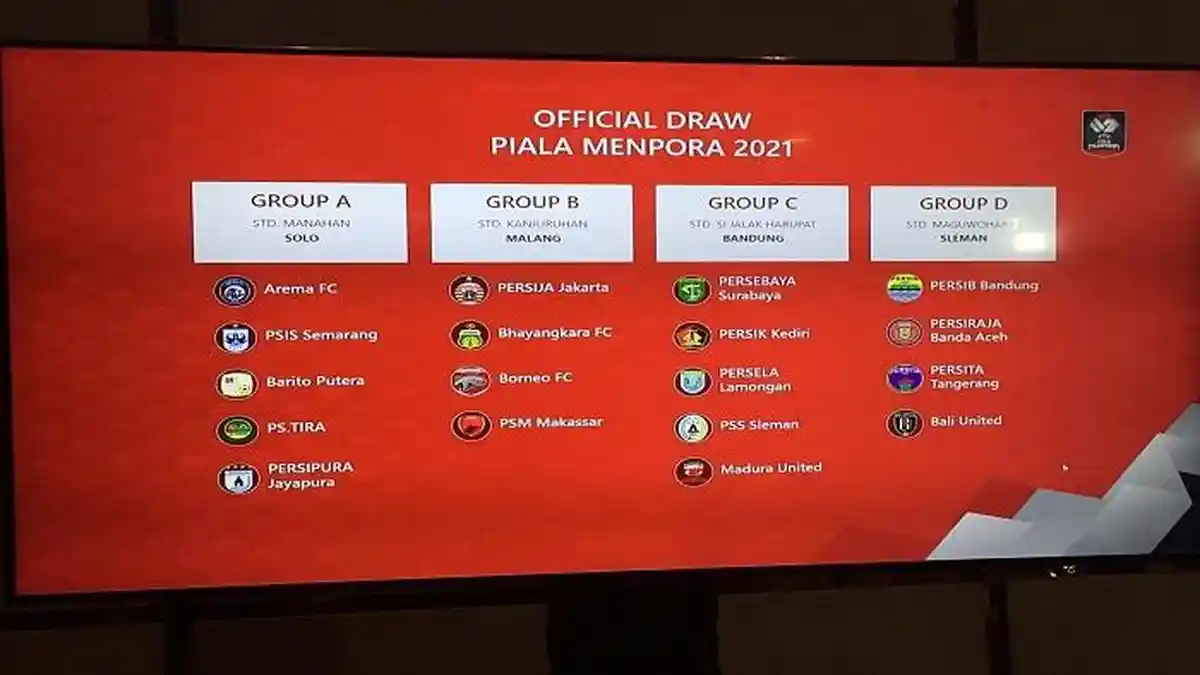 Hasil Drawing Piala Menpora 2021: Persib Satu Grup Bali United, Persija Segrup PSM Makassar