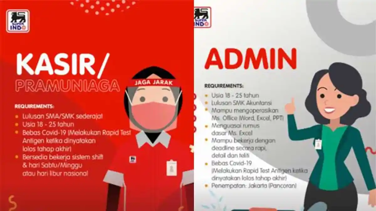 Lowongan Kerja Super Indo untuk Lulusan SMA hingga Lulusan S1