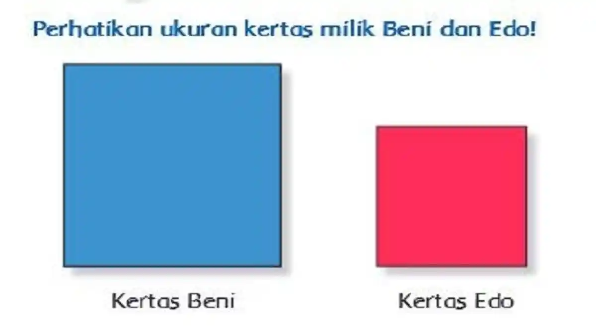 Kunci Jawaban Tema 6 Kelas 3 SD Subtema 4 Halaman 158 159 160 Pembelajaran 1: Ayo Berlatih