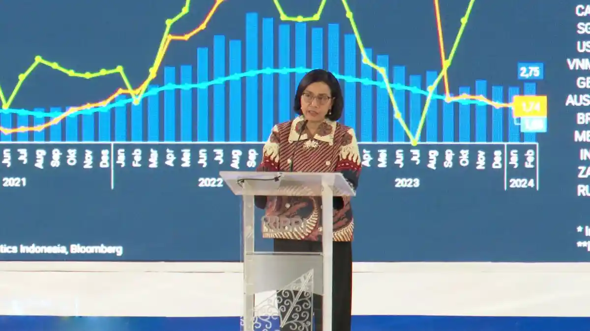 APBN Tekor Rp 401,8 Triliun, Sri Mulyani Sebut Penyebabnya