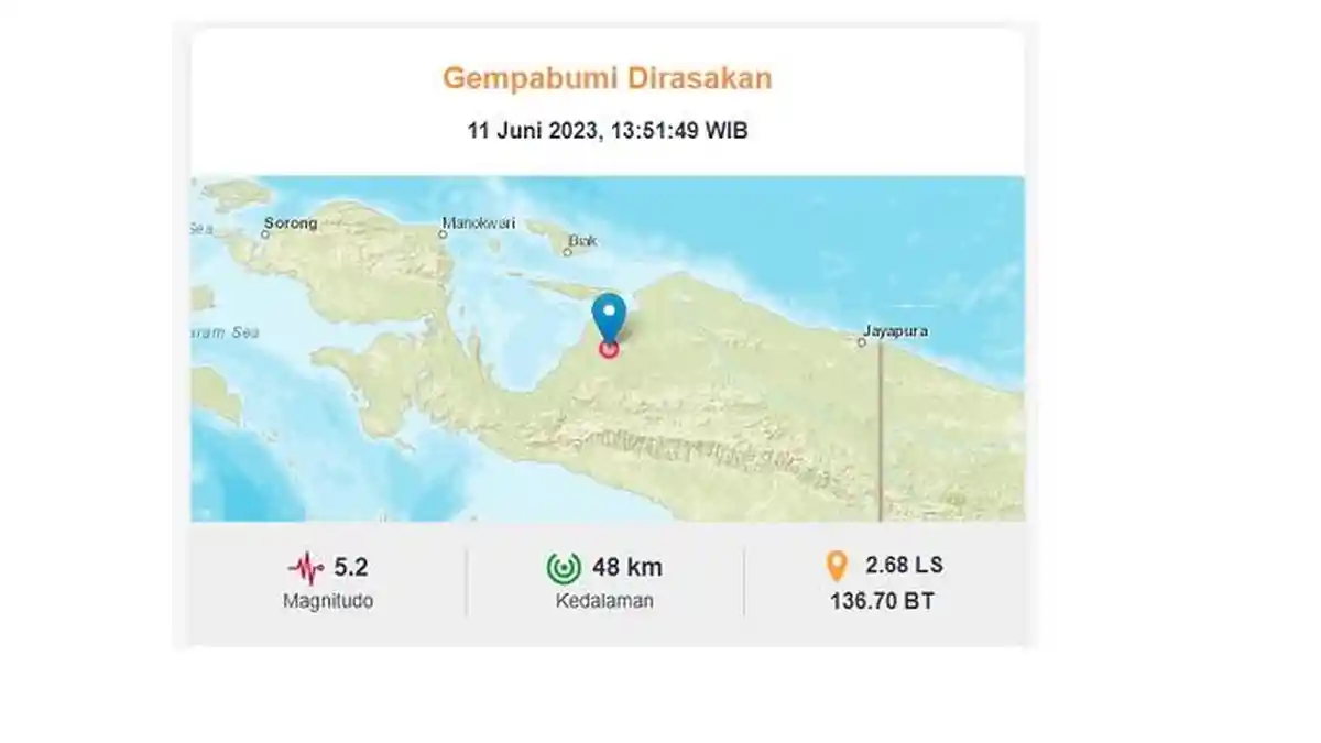 Gempa Terkini M 5,2 Guncang Waropen, Papua, BMKG: Dirasakan di Nabire dan Serui