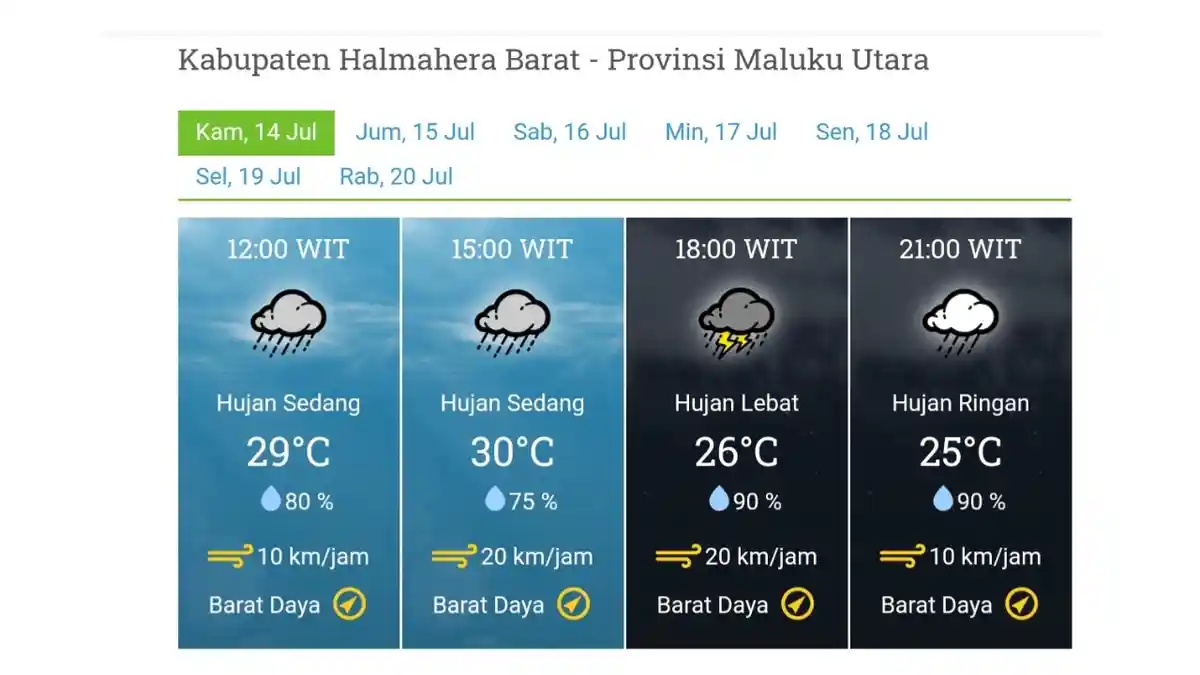 Prakiraan Cuaca Halmahera Barat, Maluku Utara Hari Ini Kamis 14 Juli 2022: Hujan Lebat di Sore Hari
