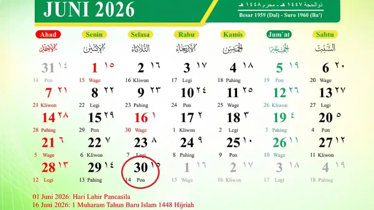 Tanggal 30 Juni 2026 Memperingati Hari Apa? Ada 3 Momen Penting - Tribunnews.com