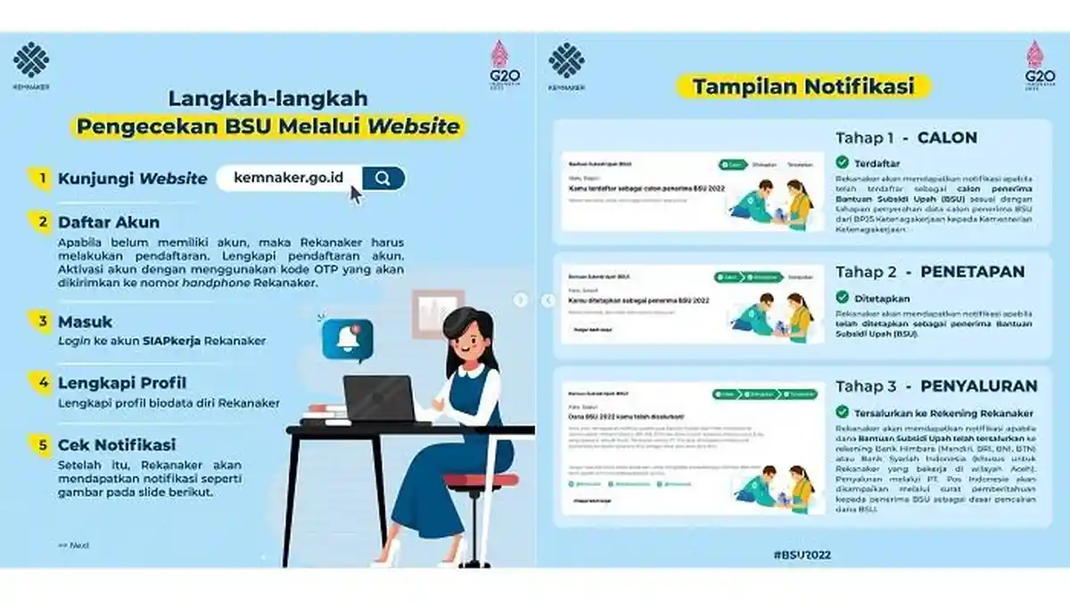 BSU Rp 600 Ribu Tahap 2 Sudah Disalurkan, Segera Cek Status Penerima di bsu.kemnaker.go.id